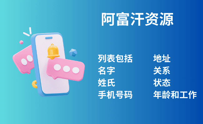 阿富汗资源