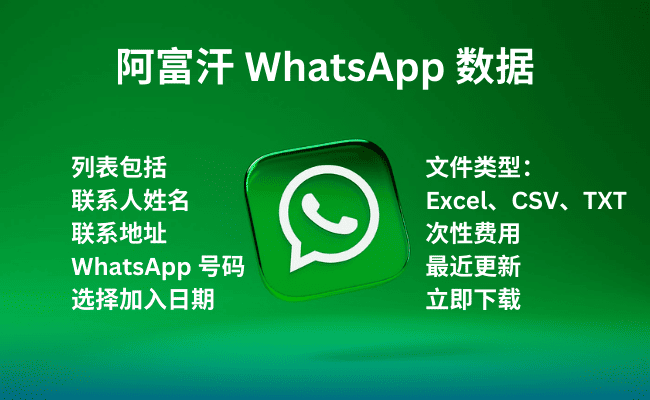 阿富汗 WhatsApp 数据