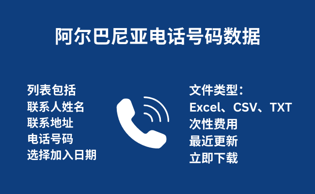 阿尔巴尼亚电话号码数据