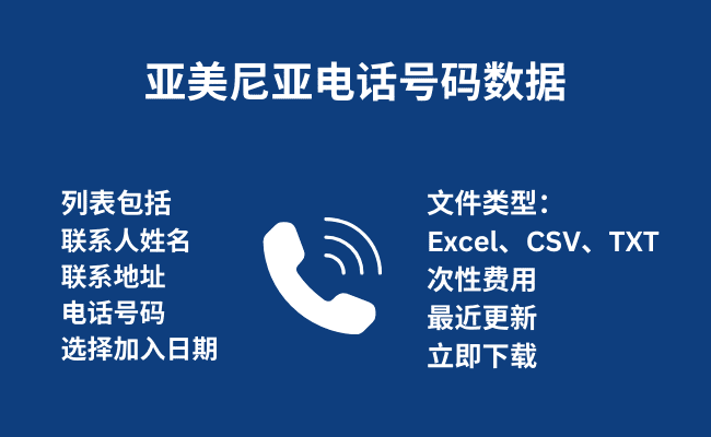 亚美尼亚电话号码数据