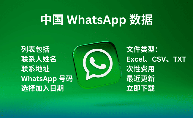 中国 WhatsApp 数据