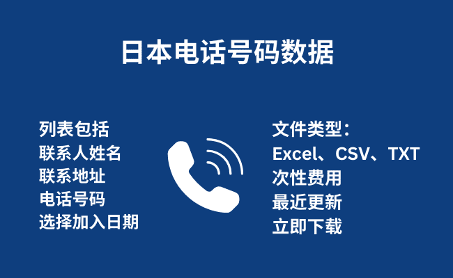 日本电话号码数据