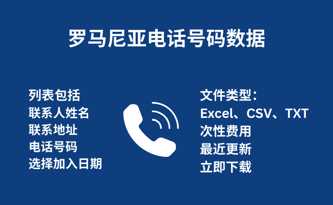 罗马尼亚电话号码数据