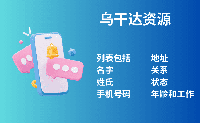 乌干达资源